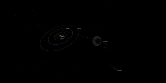 Chế độ xem mô phỏng của Voyager 1 so với Hệ Mặt Trời vào ngày 2 tháng 8 năm 2018.