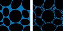 [Left] High porosity, well sorted [Right] Low porosity, poorly sorted Well sorted vs poorly sorted porosity.png