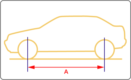 Empattement (véhicule)