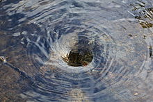 A whirlpool in a small pond