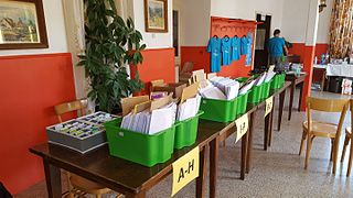 Organization of the registration space.