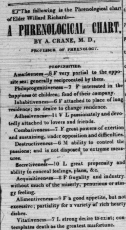 Willard Richards phrenology reading as published in Nauvoo Wasp on 9 July 1842.[74] Re-printed in the History of the Church.[75]