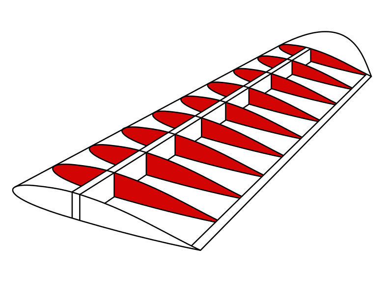 File:Wing structure - ribs.svg