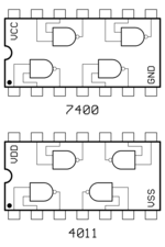 Pienoiskuva sivulle 7400