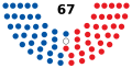 Miniatyrbild för versionen från den 14 juni 2024 kl. 20.34