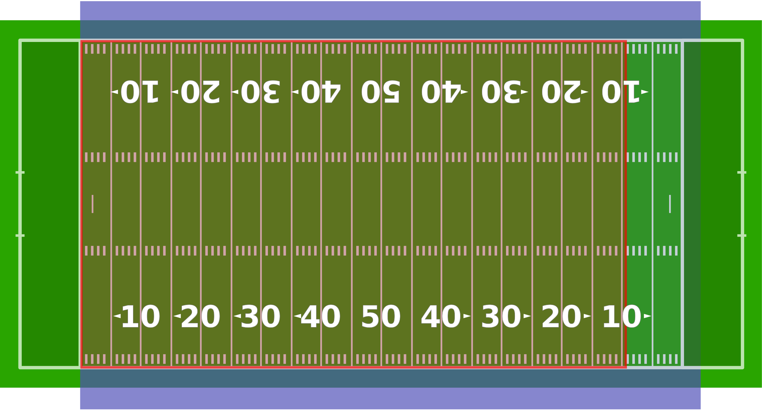 Площадь в футах. Поле для американского футбола. Размер поля для американского футбола в метрах. Футбольное поле в 1 акр. 7 Гектар в футбольных полях.