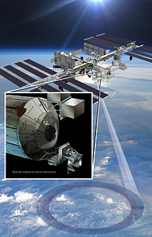 One instrument mounted on Columbus was ISS-RapidScat, and this graphic shows the location of Columbus and where that instrument was mounted on the Module. The instrument was installed in 2014 and operated until 2016. An artist's concept showing the International Space Station-RapidScat instrument against the station..jpg