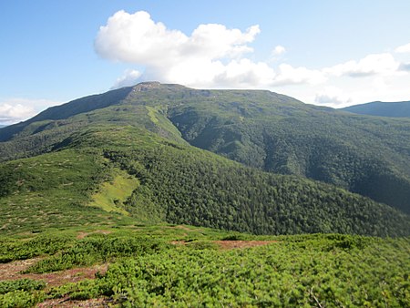 Gunung Anik