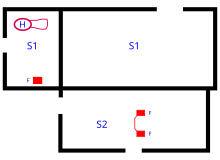 Plan of the site; H is the old hearth, and F represents the later fireplaces, one of which is double. The dividing wall in S1 is also a late addition. Blakeney Chapel plan.svg