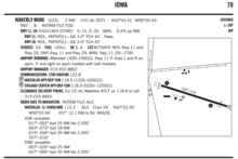 Runway chart for Waverly Municipal Airport
