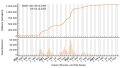 Vorschaubild der Version vom 13:48, 26. Dez. 2023