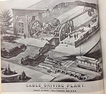 Cable Driving Plant, Designed and Constructed by Poole and Hunt, Baltimore, MD.jpg