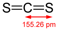 Carbon-disulfide-2D-dimensions.png