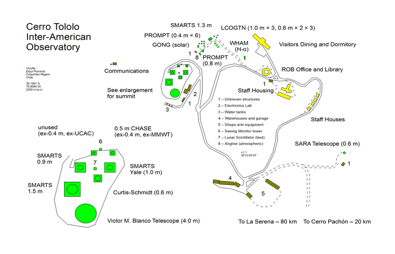 File:CerroTololoSummit.png