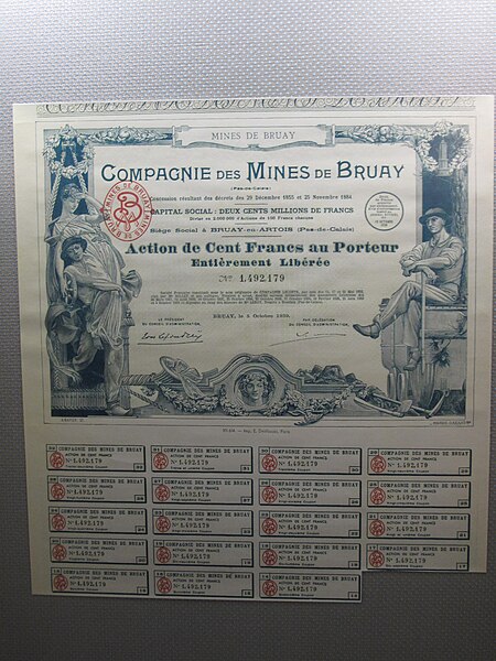 File:Compagnie des Mines de Bruay.jpg