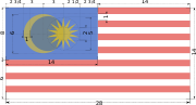 Malaysian flag in technical drawing style, labelled with length ratios as guides to reproduce the flag accurately
