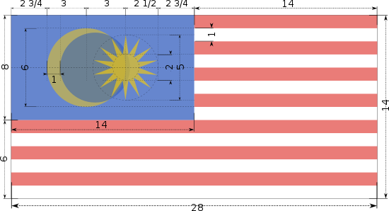 Construction sheet of Flag of Malaysia.svg