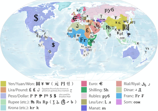 Currency symbols of the world