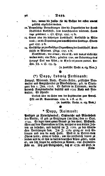 File:Das gelehrte Schwaben (Gradmann) 096.jpg