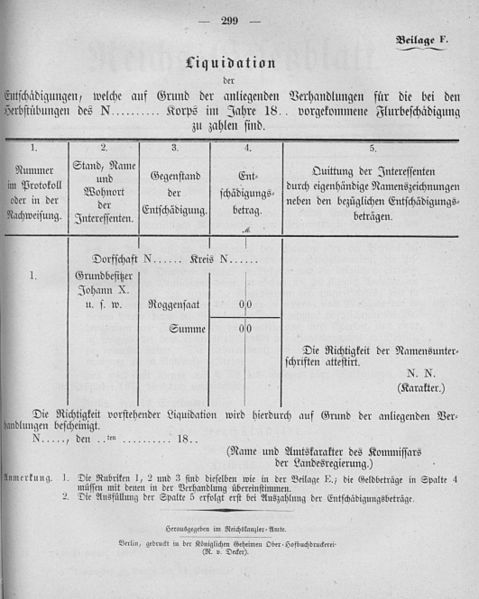 File:Deutsches Reichsgesetzblatt 1875 025 299.jpg