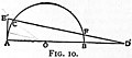 EB1911 Circle Fig 10.jpg