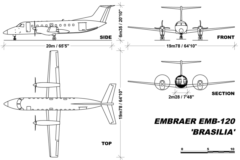 File:Embraer EMB 120 Brasilia v1.0.png