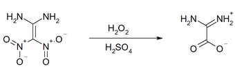 Oxidation of FOX-7