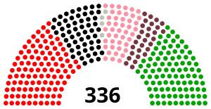 حزب سوسیال دموکرات کارگری روسیه