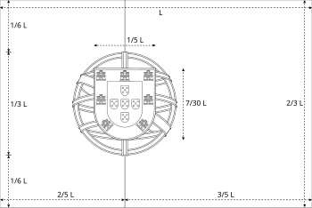 Bandeira de Portugal: significado, história - Brasil Escola