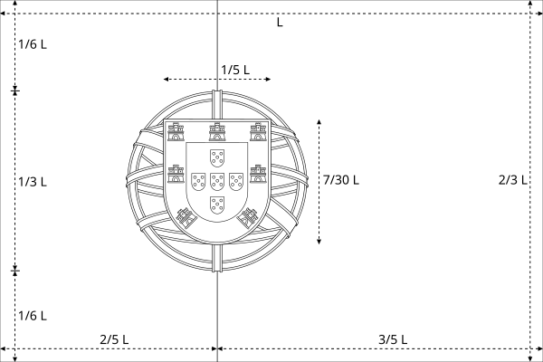 File:Flag of Portugal blank measures.svg