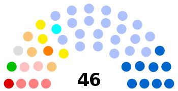 France Eure Conseil départemental 2021.svg