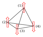 Neue Vektorgrafik