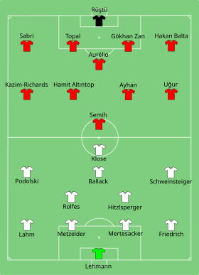 Fußball-EM 2008: Deutschland nach 3:2-Sieg gegen die ...