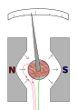 06:59, 28 நவம்பர் 2008 இலிருந்த பதிப்புக்கான சிறு தோற்றம்