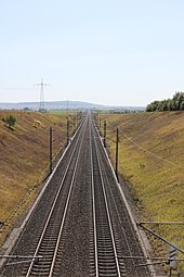 Schnellfahrstrecke Hannover–Würzburg: Verlauf, Geschichte, Betrieb