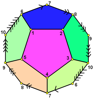 <span class="mw-page-title-main">57-cell</span>