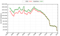 Thumbnail for version as of 20:49, 7 January 2015