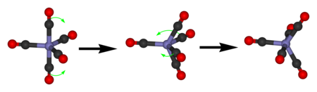 The Berry pseudorotation mechanism for iron pentacarbonyl Iron-pentacarbonyl-Berry-mechanism.png