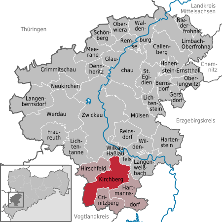 Kirchberg in Z