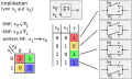 Vorschaubild der Version vom 13:58, 10. Nov. 2007