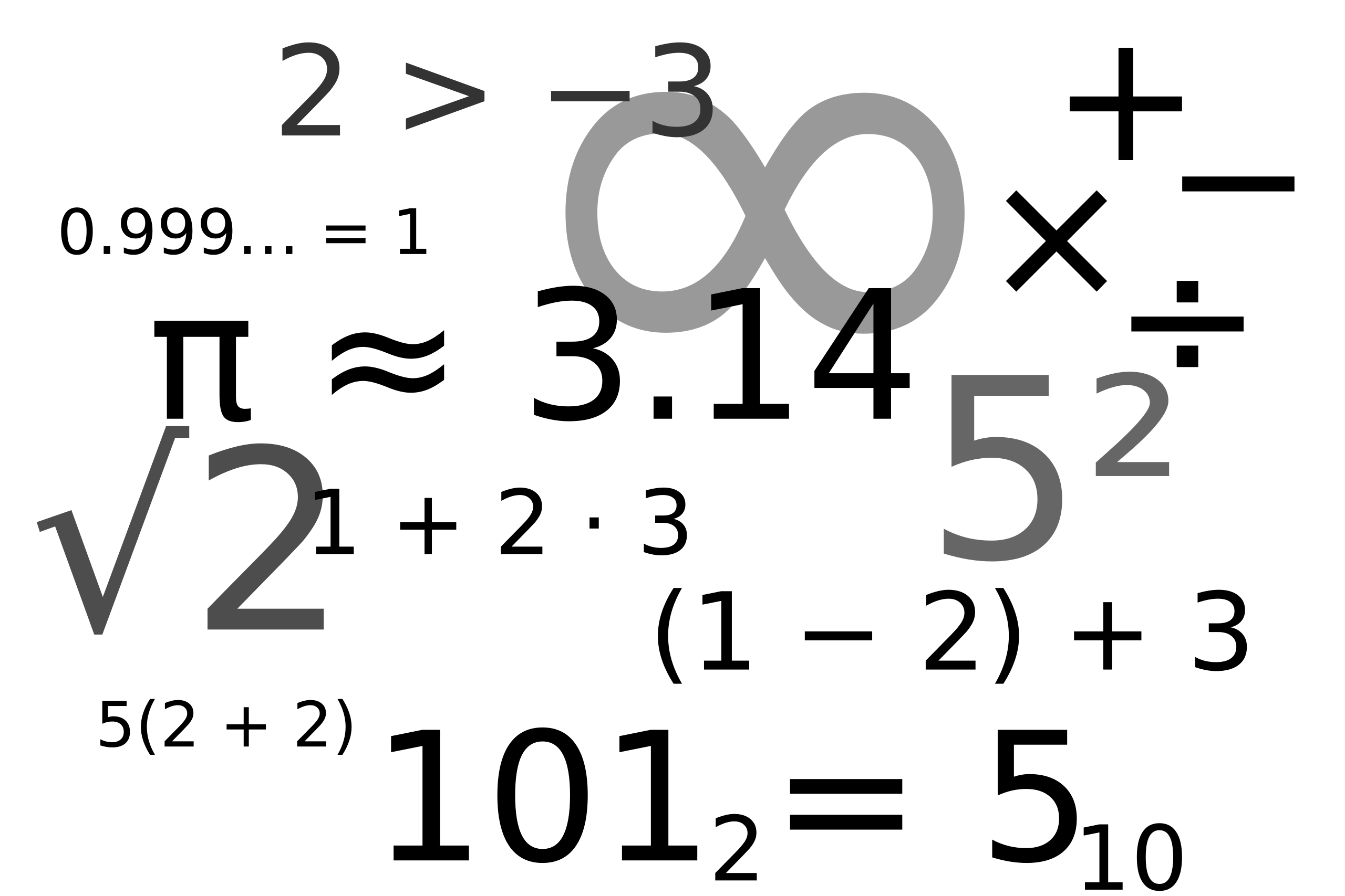 math symbols