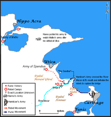 Eine Karte, die die Hauptbewegungen beider Seiten während der Schlacht am Bagradas zeigt
