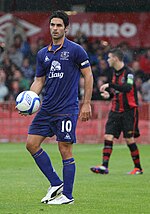 Mikel Arteta - Wikipedia