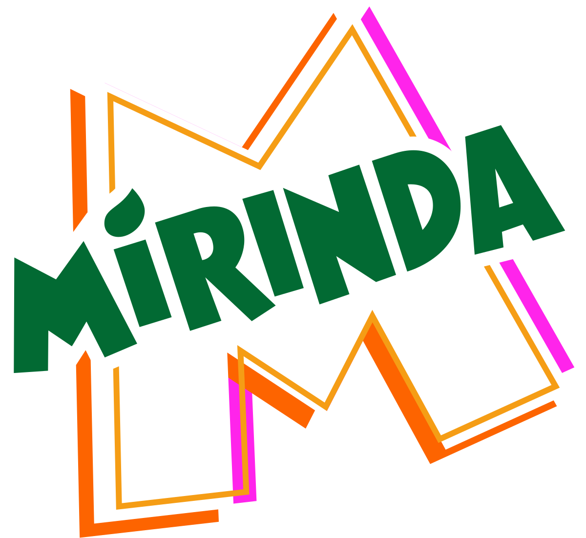 File:Mirinda brand logo.png - Wikipedia