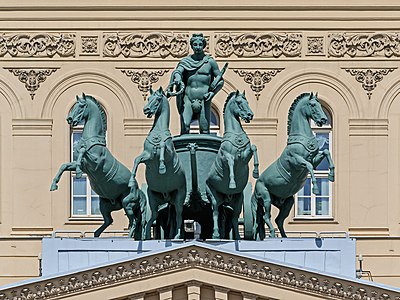 Bronze quadriga af Peter Klodt