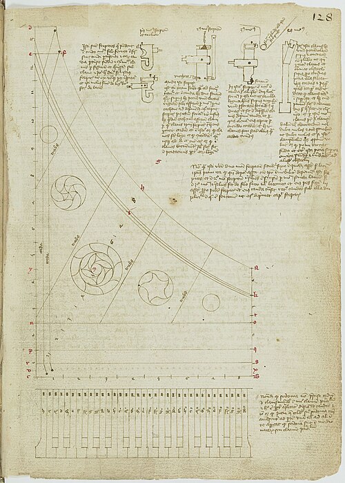 An early diagram of a vertical harpsichord (clavicytherium) by Arnault de Zwolle, c. 1430