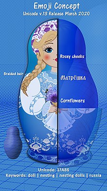What does mamushka mean?