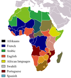 Aprika: Geografia, Amlat, Pamagsiasat