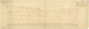 Thumbnail for HMS Porcupine (1777)