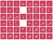 Language pashto Pashto Dictionary